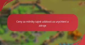 Ceny za milníky tajné události za urychlení a zdroje