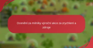 Ocenění za milníky výroční akce za zrychlení a zdroje