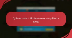 Týdenní událost Milníkové ceny za zrychlení a zdroje