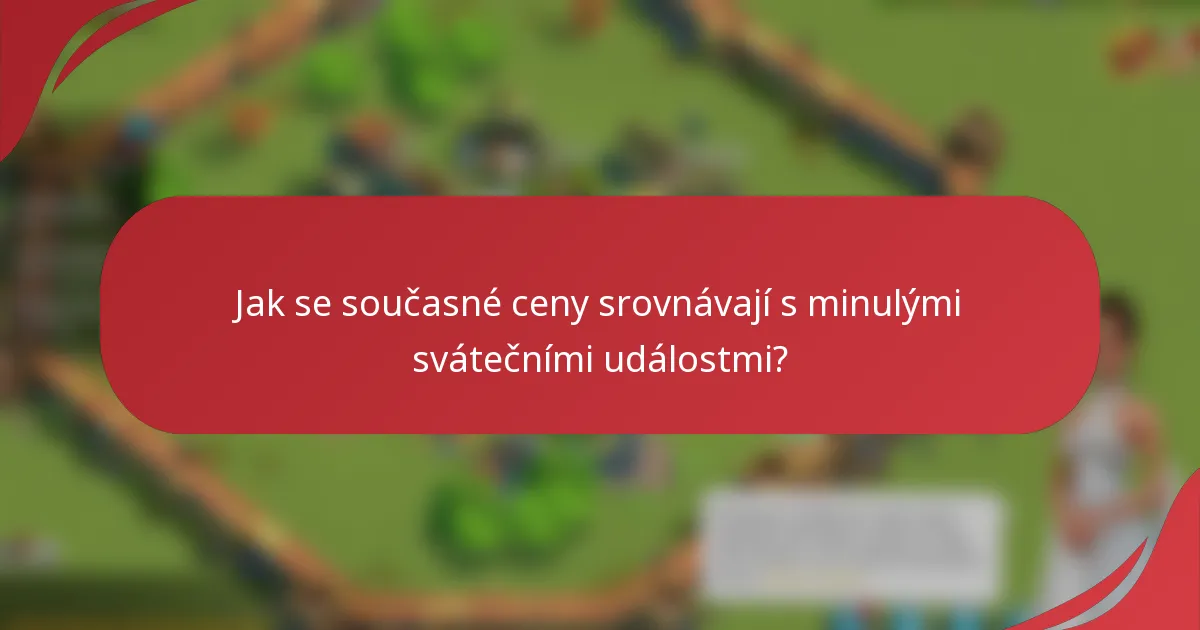 Jak se současné ceny srovnávají s minulými svátečními událostmi?
