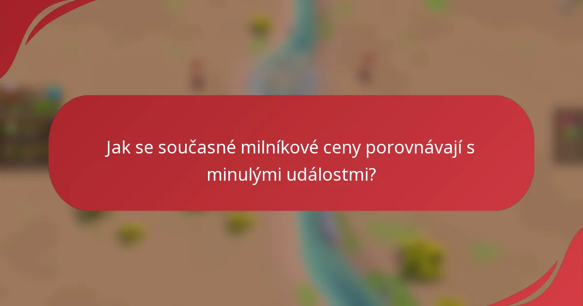 Jak se současné milníkové ceny porovnávají s minulými událostmi?
